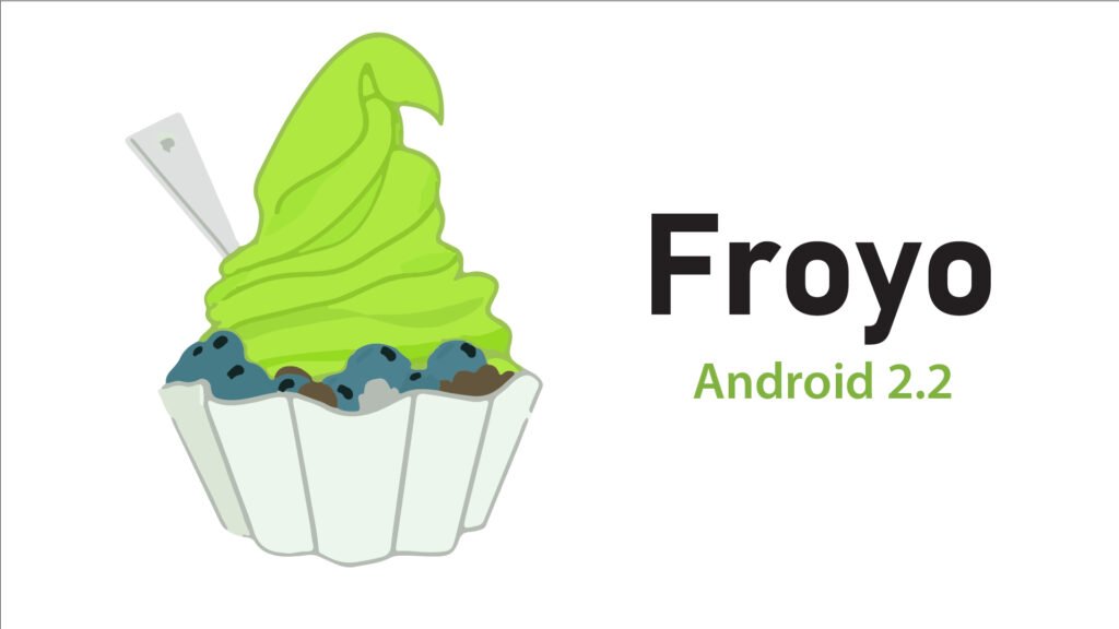 Android 2.2 Froyo