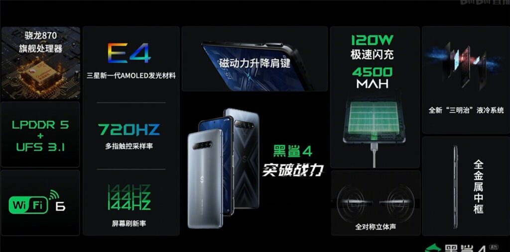 Black Shark 4 Series Specs