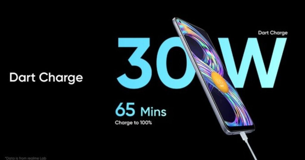 Realme 8 Chargingrea