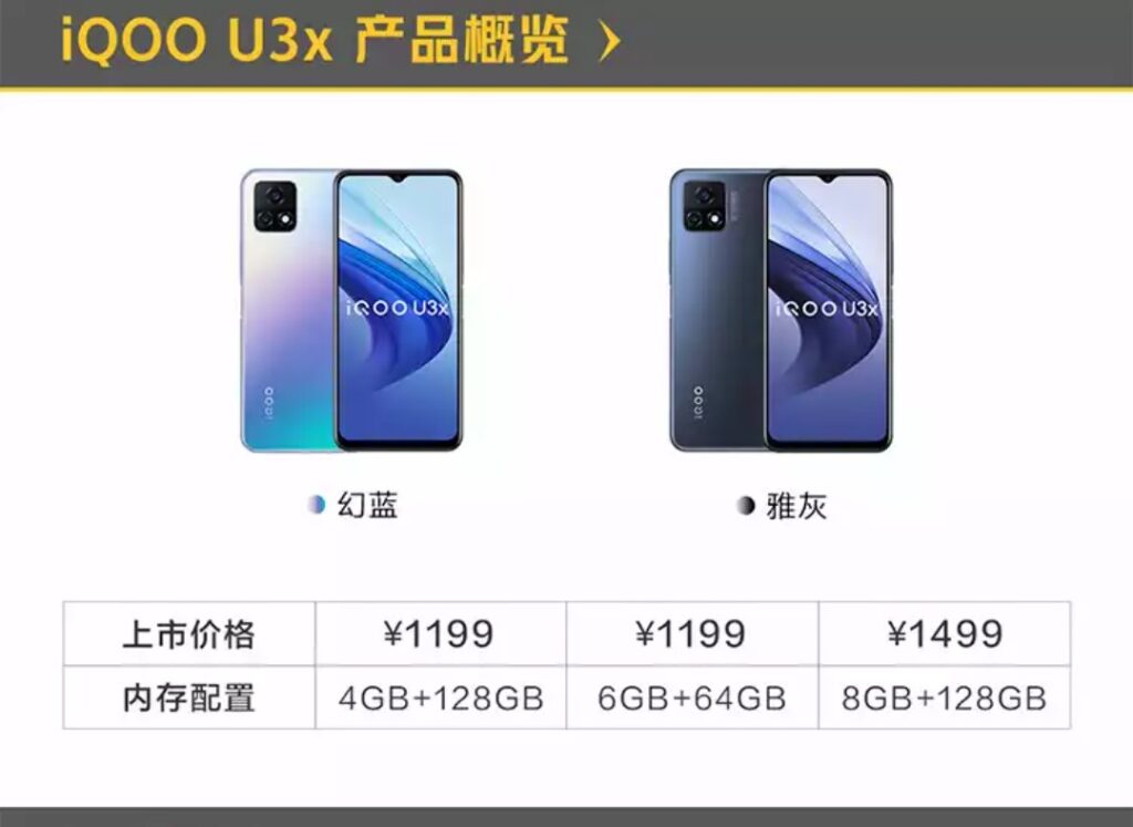 IQOO U3X Price