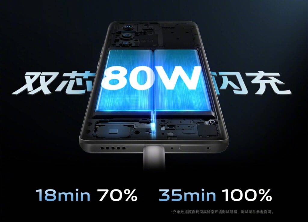 vivo s15 pro charging