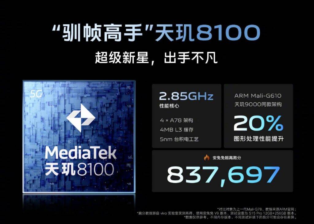 vivo s15 pro processor